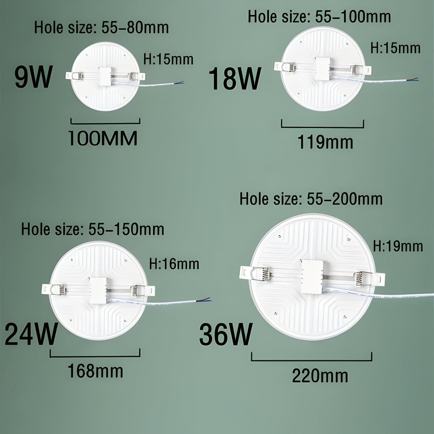 ULTRA THIN ROUND LED PANEL LIGHT