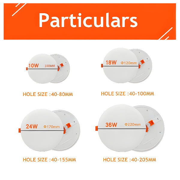 Ultra Thin Round LED Panel Light