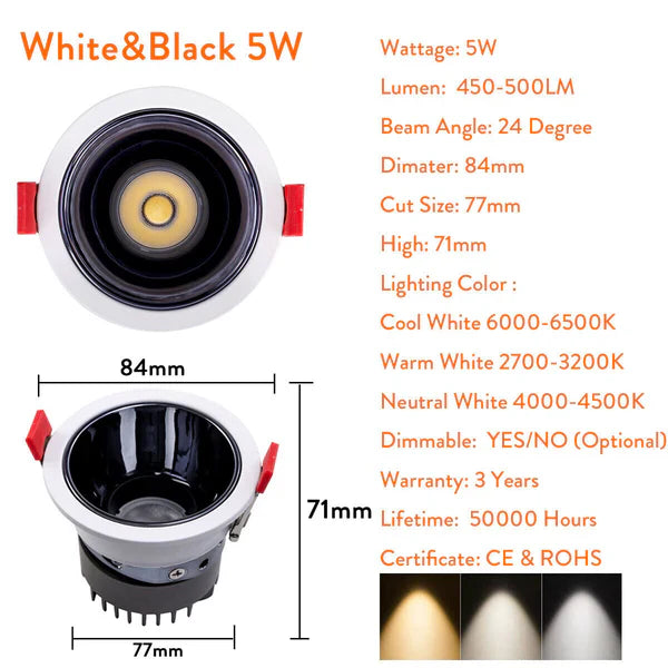 WATERPROOF LED DOWNLIGHT